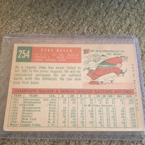 1959 Topps Zeke  Bella.1995 Upper Deck Derek Jeter - Picture 2 of 4